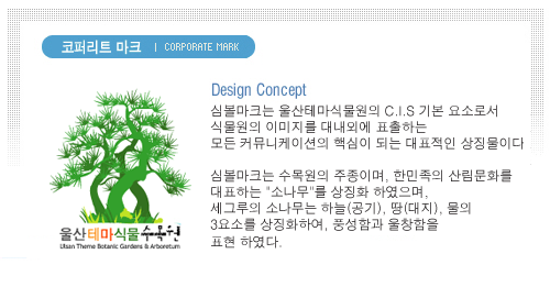 코퍼리트마크